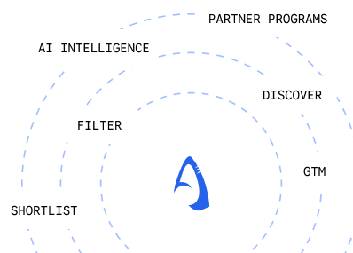 Partner Discovery